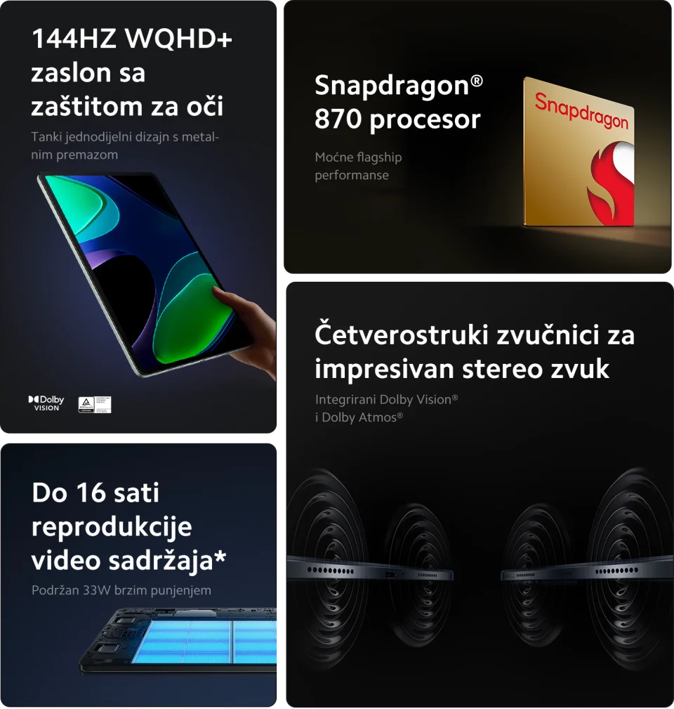 Xiaomi Pad 6 Specifikacije